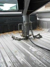 Pre-Travel Vehicle and Trailer Check for Hauling Horses